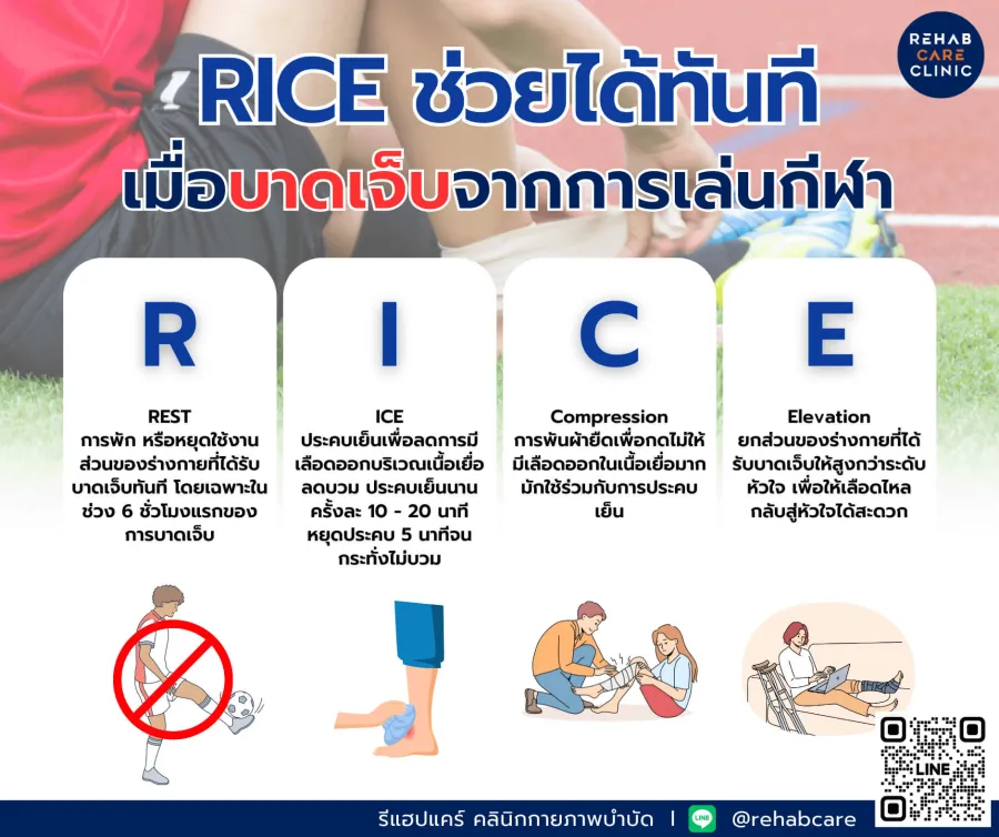 RICE