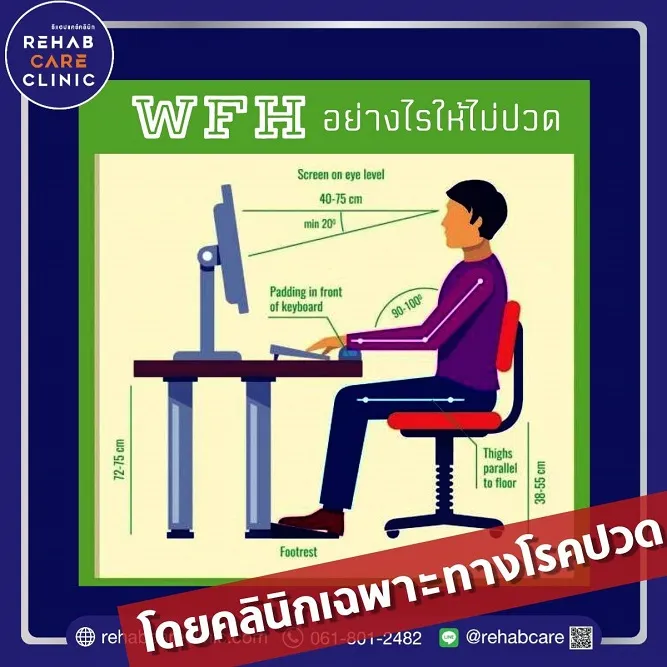 WFH อย่างไรไม่ให้ปวด